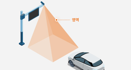 설정 영역 내 차량 접근 확인