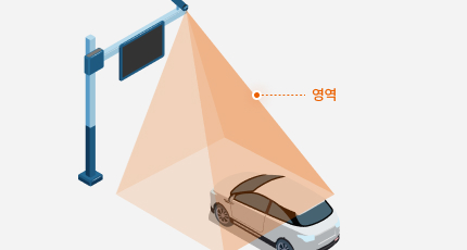 영역 내 접근 시, 차량 검지