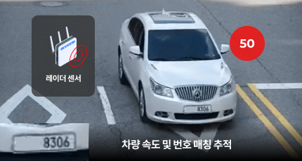 차량 속도 인식 및 사진, 번호판 인식