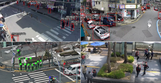 지점별 군집 (포화도)