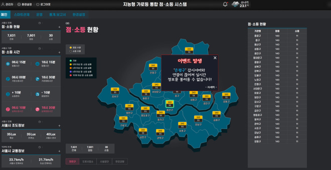 중요 이벤트 긴급 알림